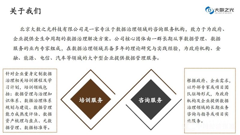 1_数据治理知识体系与企业建设实践--大数之光(1)_08.jpg