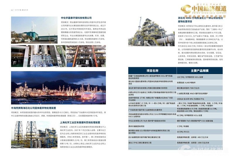 8.中国化学东华科技集团公司_32(1).jpg