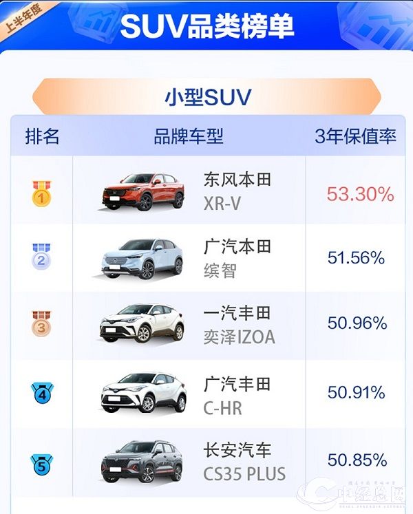 小型SUV.jpg