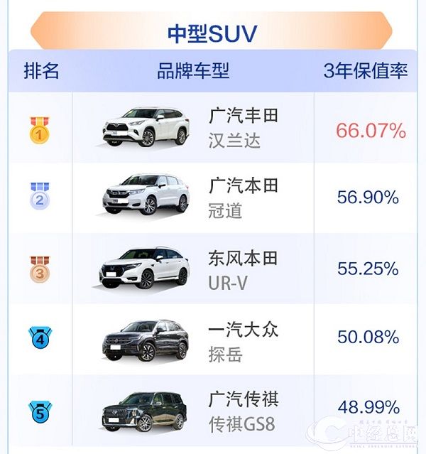 中型SUV.jpg