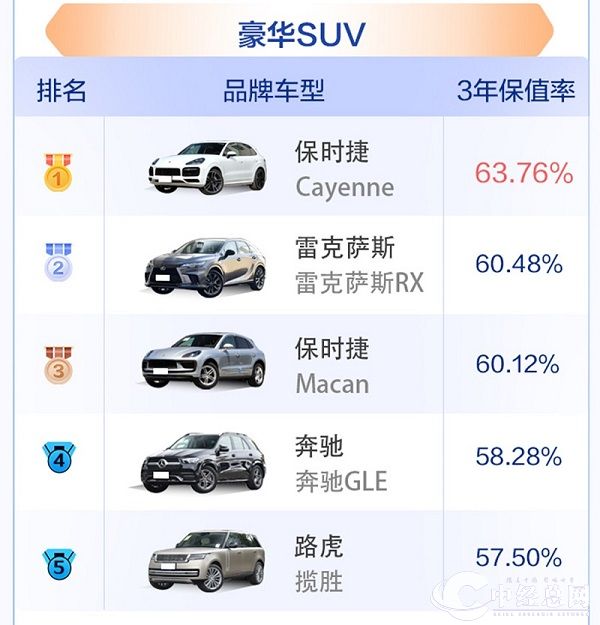豪华SUV.jpg