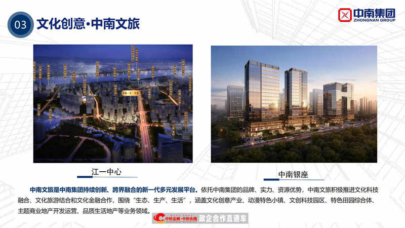 (已压缩)中南集团宣传ppt(简版)_43.jpg