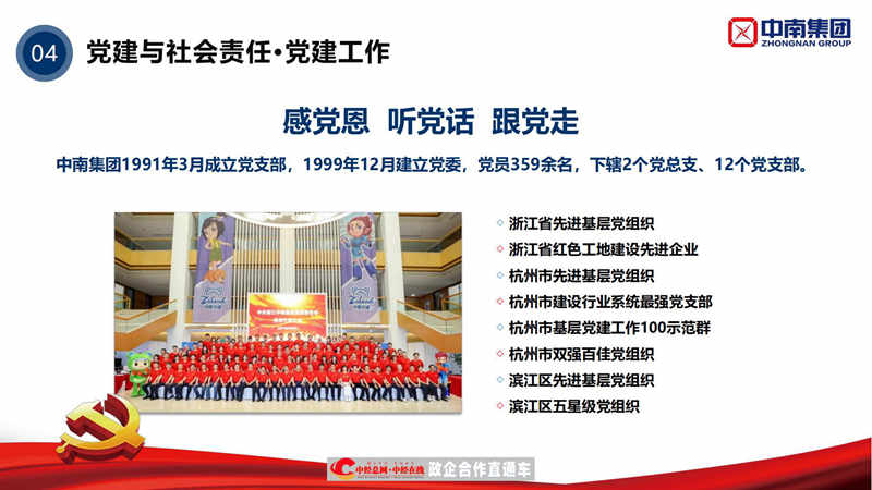 (已压缩)中南集团宣传ppt(简版)_44.jpg