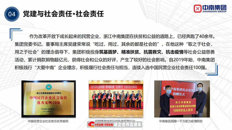 (已压缩)中南集团宣传ppt(简版)_46.jpg