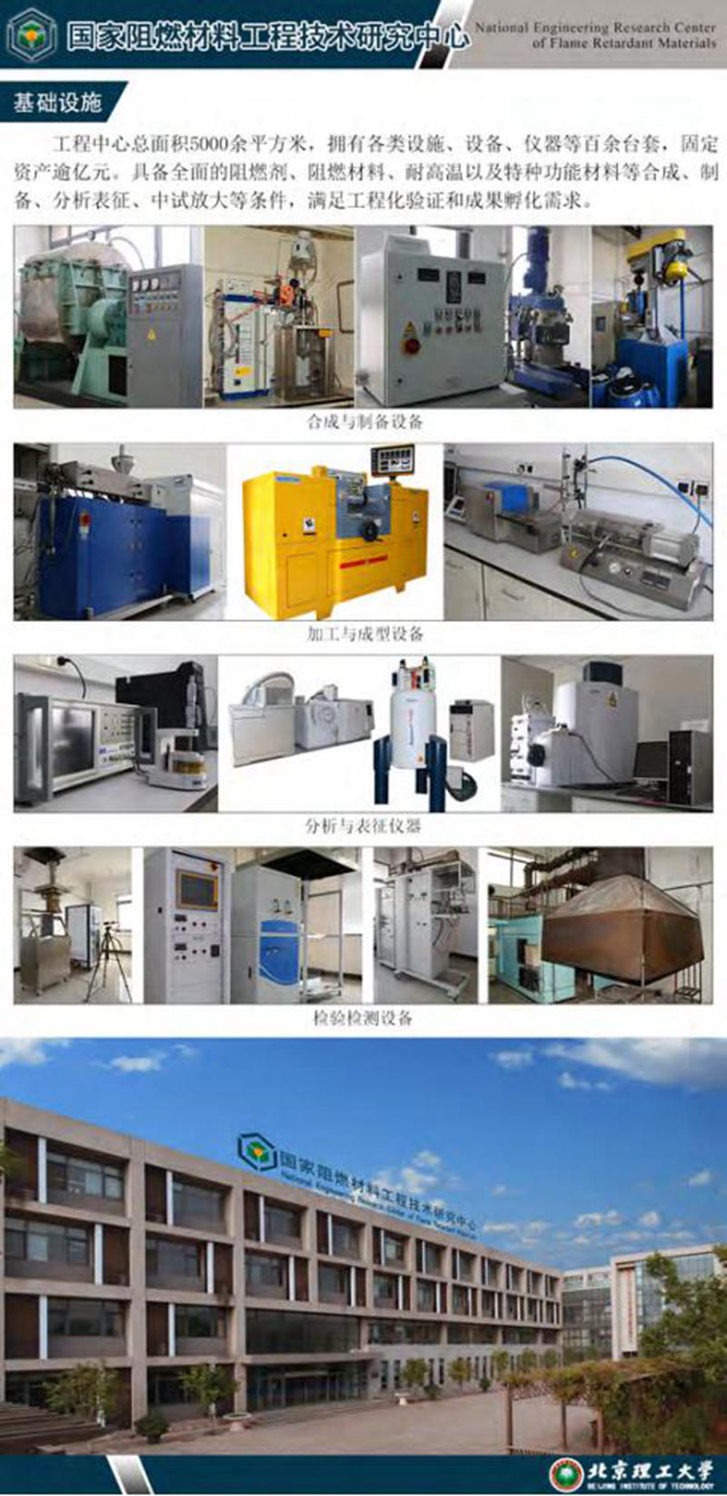 1715832370337987.jpg 国家阻燃材料工程技术研究中心_07.jpg