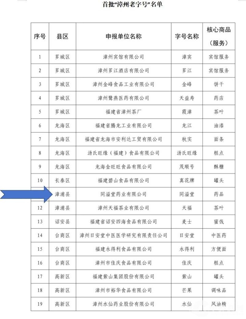 1729065411830998.jpg 6.jpg