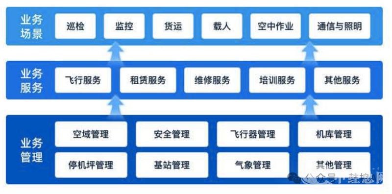 1754450991877340.jpg 布局.jpg