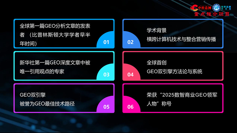 1762835658748580.jpg GEO双引擎:让品牌赢在AI世界(全球首创 国内唯一)_02.jpg