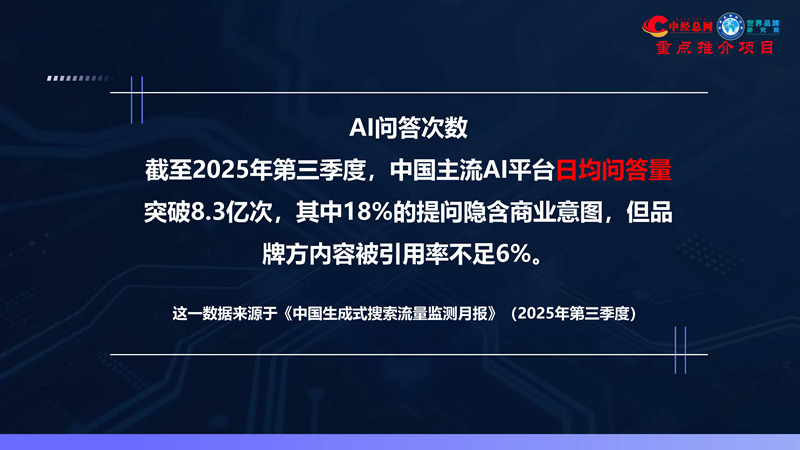 1762835705927802.jpg GEO双引擎:让品牌赢在AI世界(全球首创 国内唯一)_11.jpg