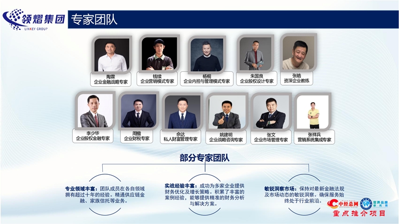 1768447036169442.jpg 领熠集团业务介绍-【中经重点项目】_03_副本.jpg