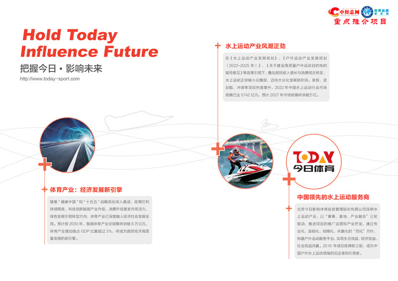 今日体育2026公司简介【中经总网重点项目】_01_副本.jpg