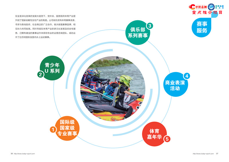 今日体育2026公司简介【中经总网重点项目】_04_副本.jpg