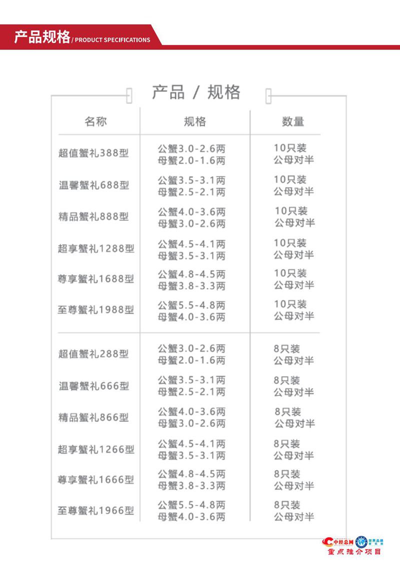 阳澄湖大闸蟹【中经总网优选推介】_08.jpg