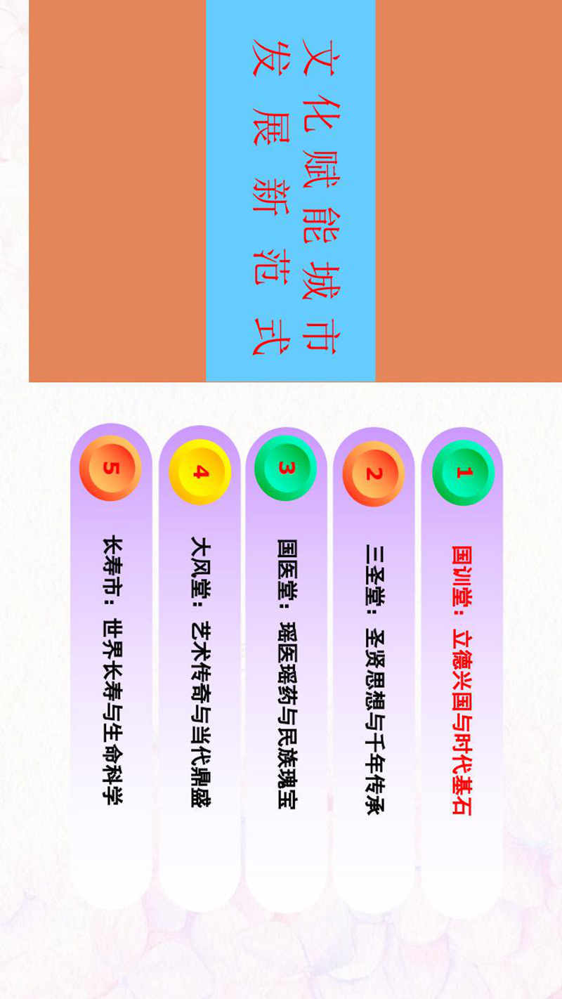 世界长寿市-生命科学城与四宝堂顶层设计基础_02.jpg