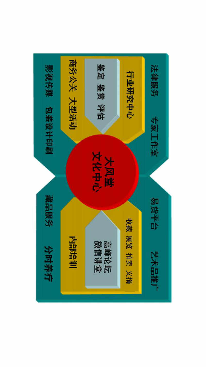 世界长寿市-生命科学城与四宝堂顶层设计基础_57.jpg