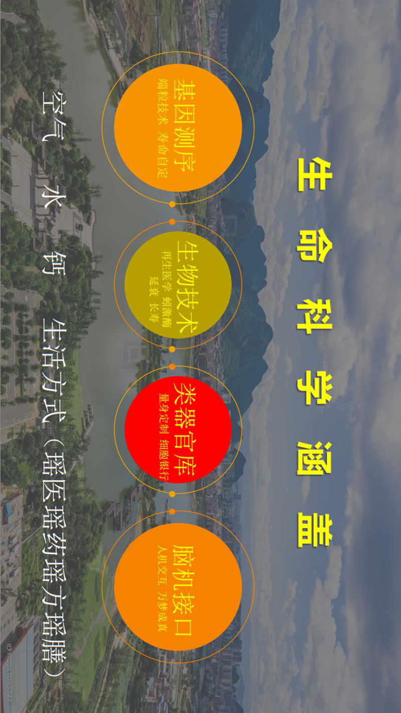 世界长寿市-生命科学城与四宝堂顶层设计基础_82.jpg
